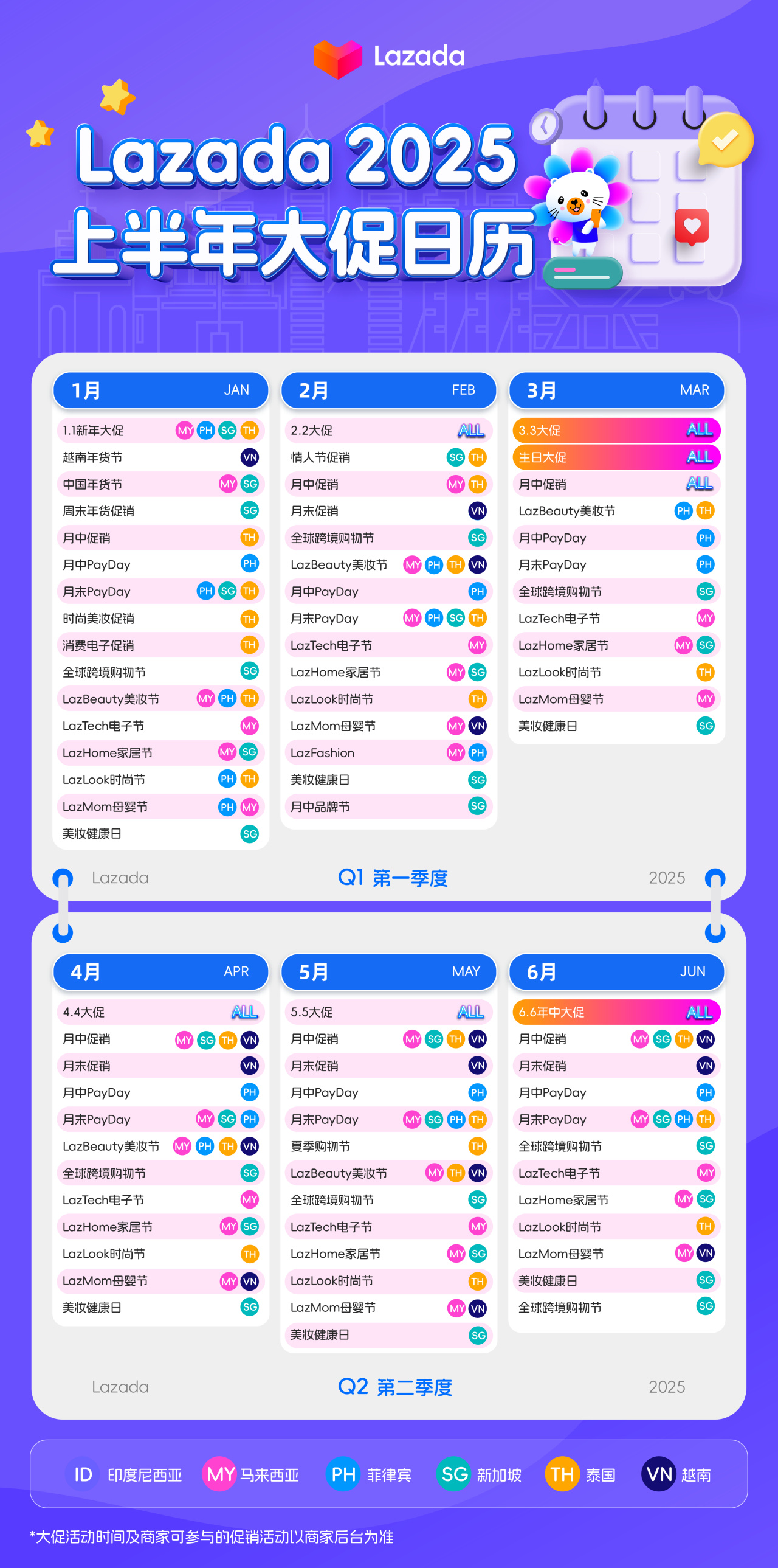 Lazada 2025 上半年（Q1-Q2）大促活动日历